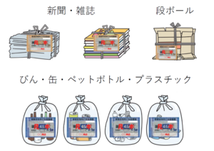 イラスト:新聞・雑誌、段ボール、びん・缶・ペットボトル・プラスチック