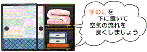 イラスト