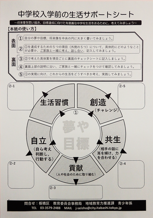 中学校入学前の生活サポートシート