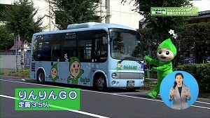 サムネイル:りんりんGO