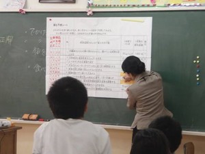 写真2:省エネ行動の予想クイズの様子