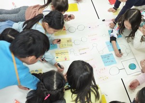 写真1:すごろく作りの様子