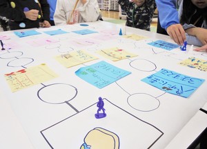 写真2:すごろく遊びの様子