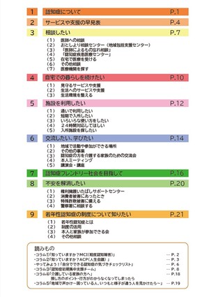 「令和7年度版　あんしん認知症ガイド」もくじ