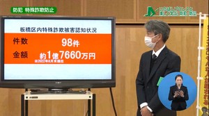 サムネイル:特殊詐欺被害状況