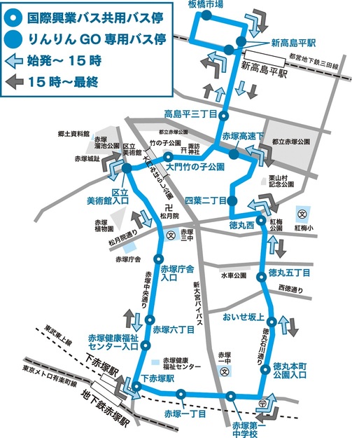 ルート図